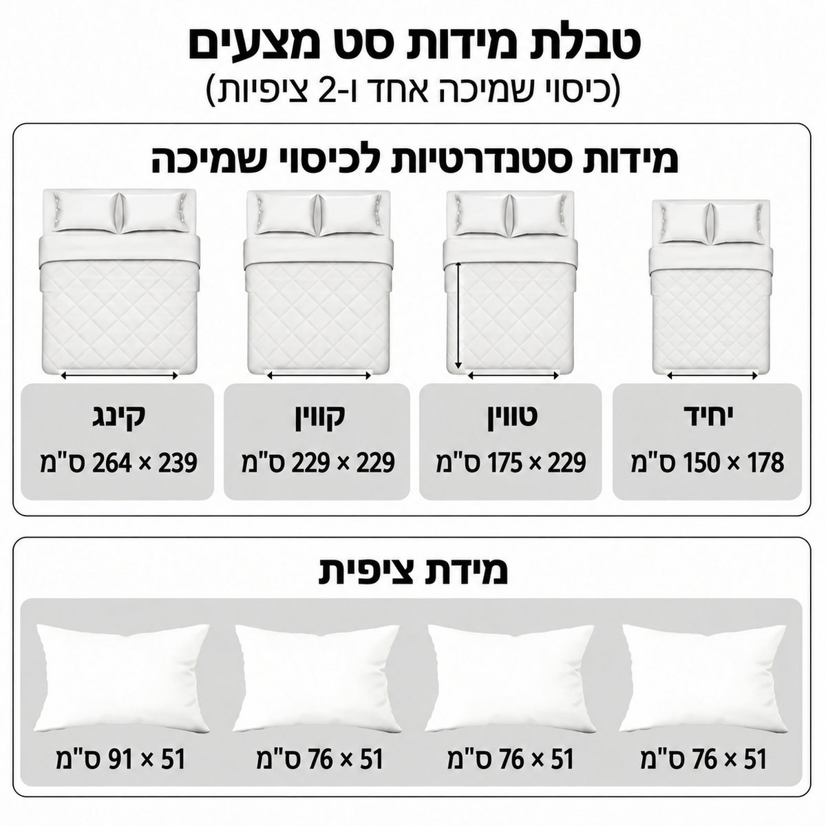 טלאי אהבה | סט מצעים בעבודת יד 3 חלקים